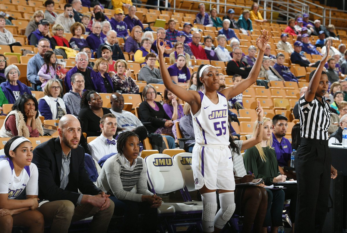 JMU Women’s Basketball CAA Outlook