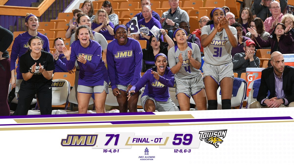 JMU Women’s Basketball Weekend Preview (Feb. 8-10)