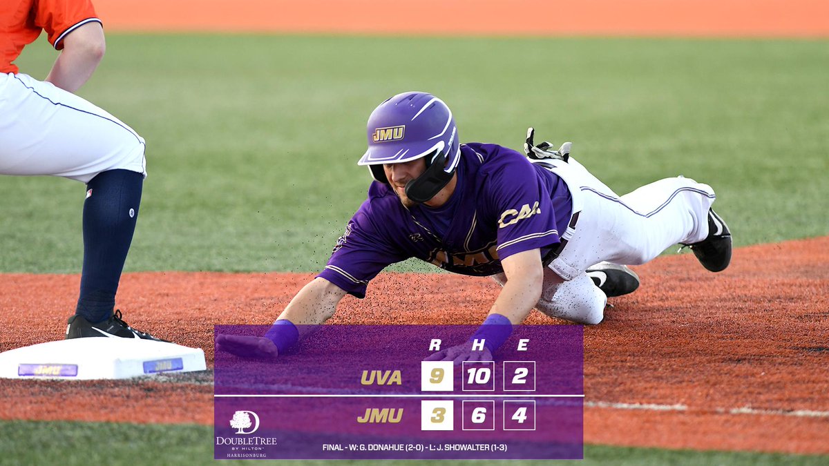 JMU Baseball’s Losing Streak Grows