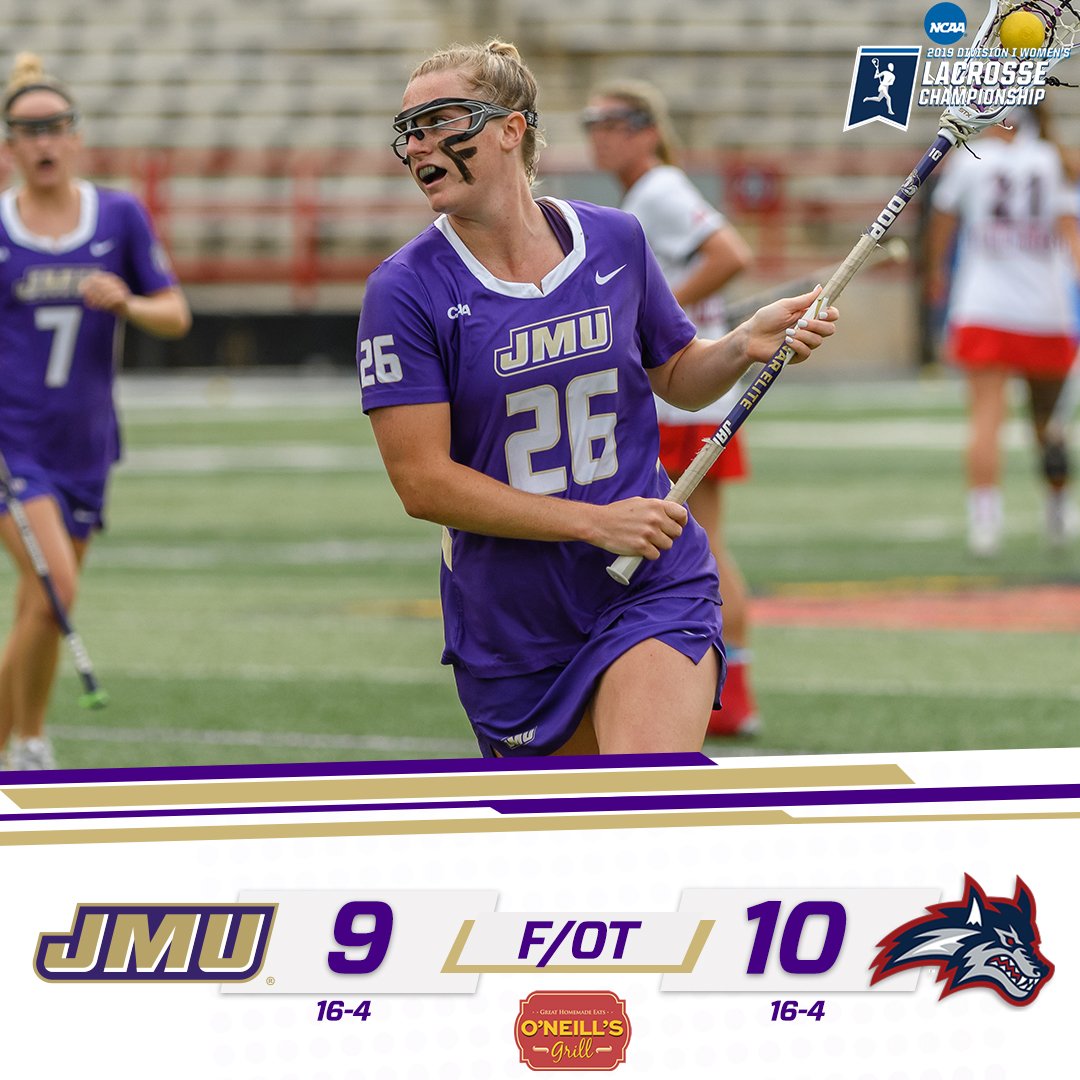 JMU Lacrosse’s Season Ends, Dukes Poised for Big 2020