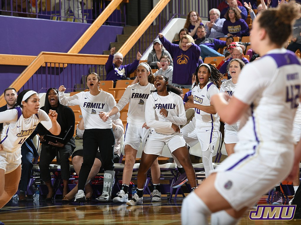 Could the 2019-20 Season Be the Best in JMU Sports History?