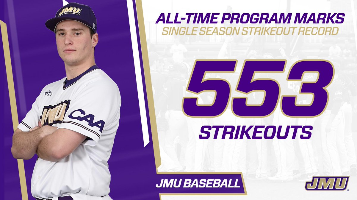 JMU Baseball Year in Review