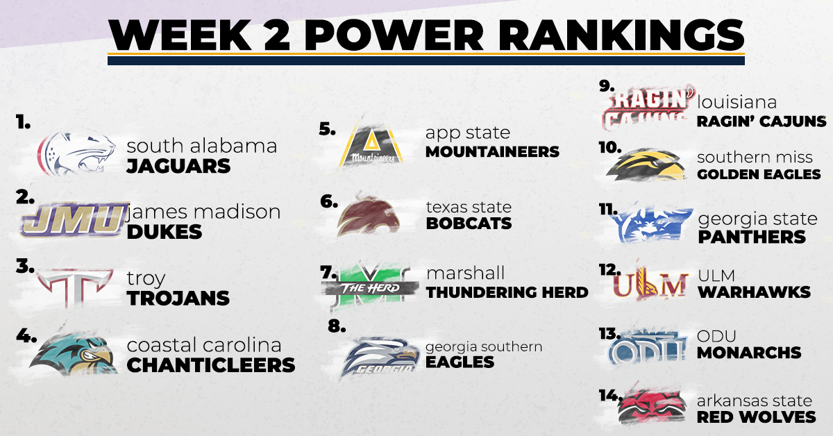 Sun Belt Power Rankings: Week 2