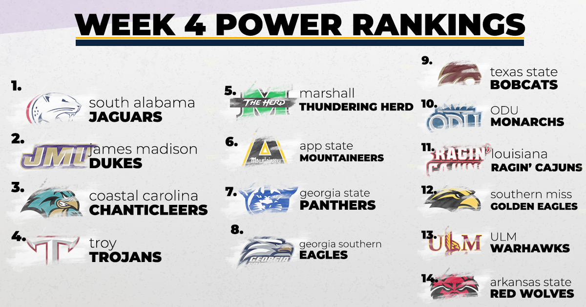 Sun Belt Power Rankings: Week 4