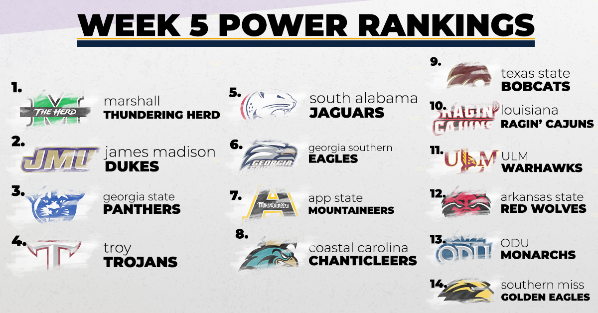 Sun Belt Power Rankings: Week 5