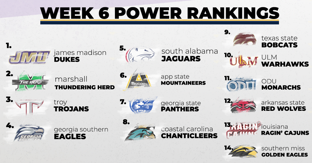 Sun Belt Power Rankings: Week 6