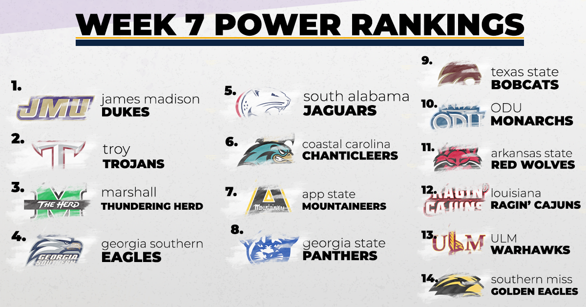 Sun Belt Power Rankings: Week 7